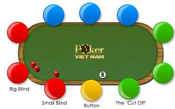 Khám phá wikipedia game và kinh nghiệm chơi wikipedia game thú vị