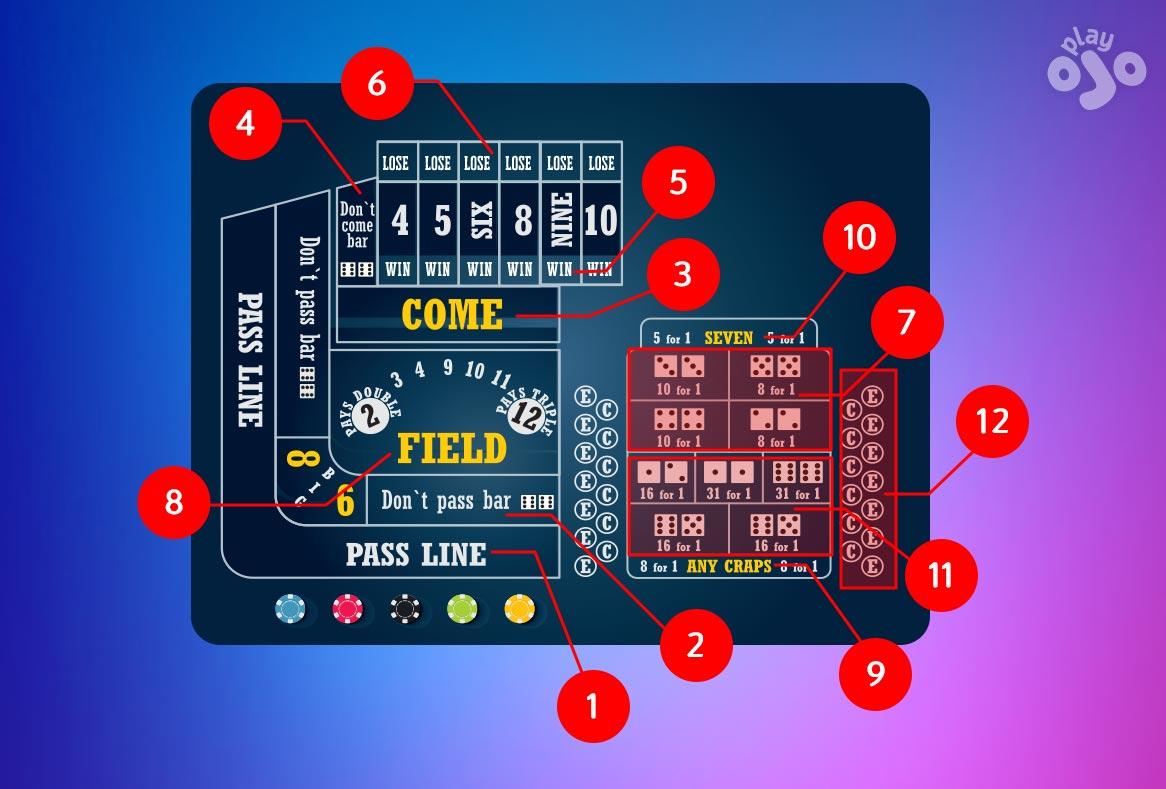 Khám phá danh co online tren may tinh hiệu quả và mẹo chơi danh co online tren may tinh dành cho người mới