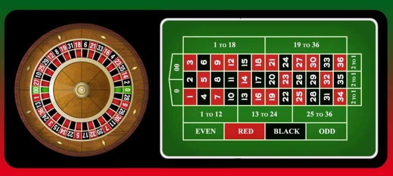 Khám phá những game truc tuyen pc hot nhất hiện nay cùng mẹo chơi game truc tuyen pc hiệu quả